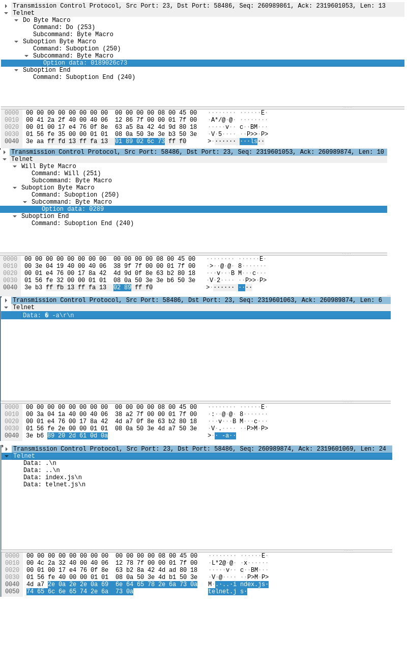 byte macro discussion